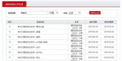 重拳出擊！國知局發(fā)布18份專利代理懲戒決定書（全文）