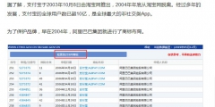 支付寶”商標(biāo)遭碰瓷？阿里無(wú)效“能付寶”、“追付寶”商標(biāo)？