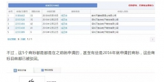 “任正非”、“孟晚舟”姓名被搶注為商標(biāo)？