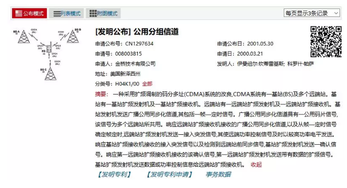 索賠5000萬！小米被訴侵權(quán)的專利被宣告全部無效
