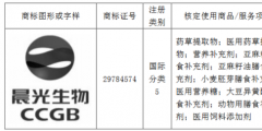 晨光生物獲得一件商標(biāo)、4項(xiàng)專利