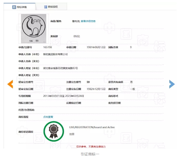 “駱駝祥子”商標(biāo)維持有效注冊！