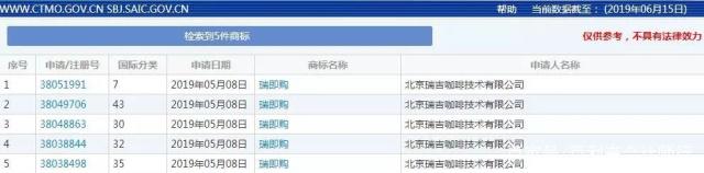 瑞幸咖啡注冊(cè)全新商標(biāo)？快速上市帶來(lái)哪些品牌啟示？