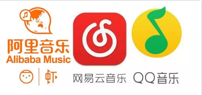 你聽的音樂，都付了音樂版權(quán)費(fèi)嗎？