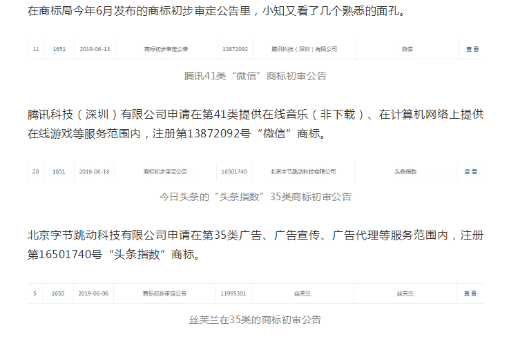 有錢任性？第946枚“微信”商標(biāo)已經(jīng)初審公告！