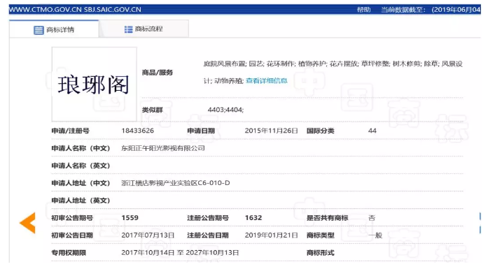 影視作品商標注冊？看看正午陽光是怎么做的？