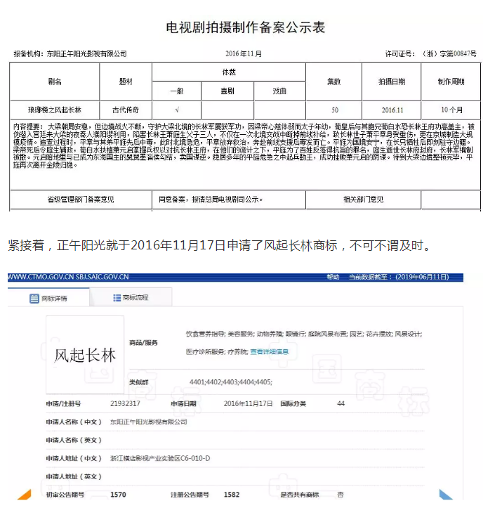 影視作品商標注冊？看看正午陽光是怎么做的？