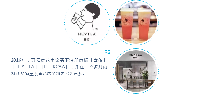 茶紅山寨是非多，商標布局要趁早，不然你可能就是下一個“答案茶”！