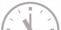 商標注冊的申請日期要怎么確定？
