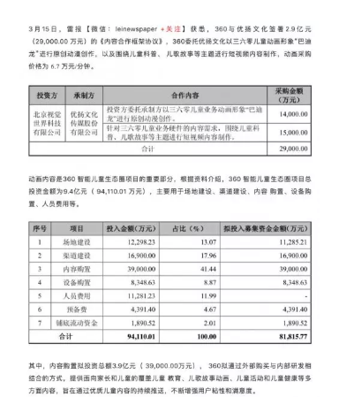 “巴迪龍”要出道了：360攜商標(biāo)進(jìn)軍影視圈？