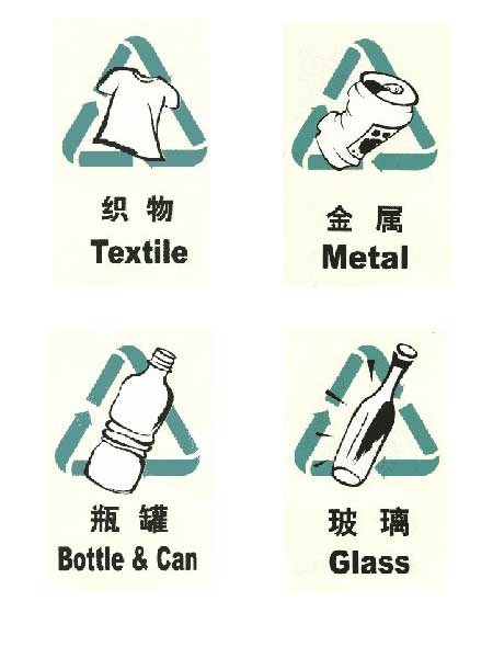 商標(biāo)分類有哪些方法？