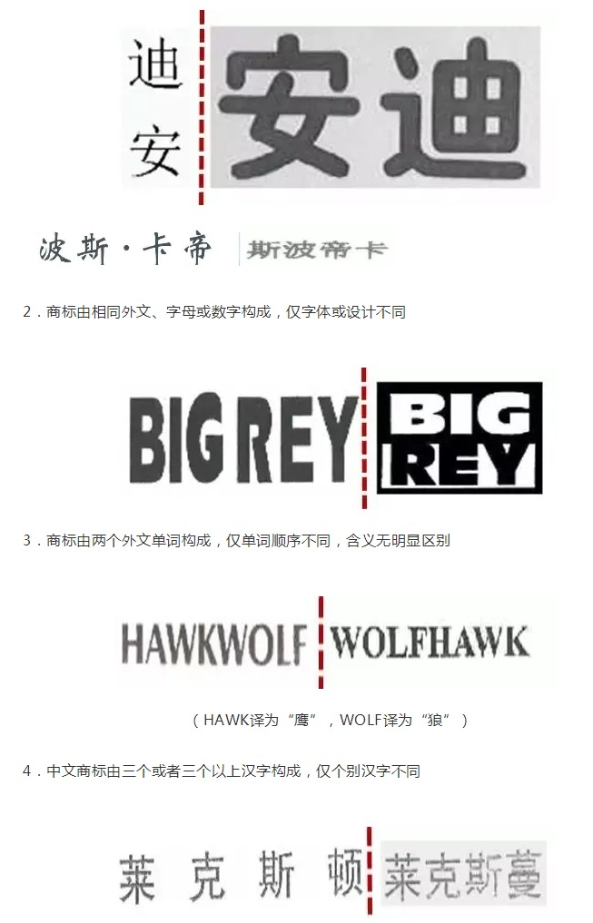 為什么你的商標(biāo)申請(qǐng)總是被駁回？問題出在這！
