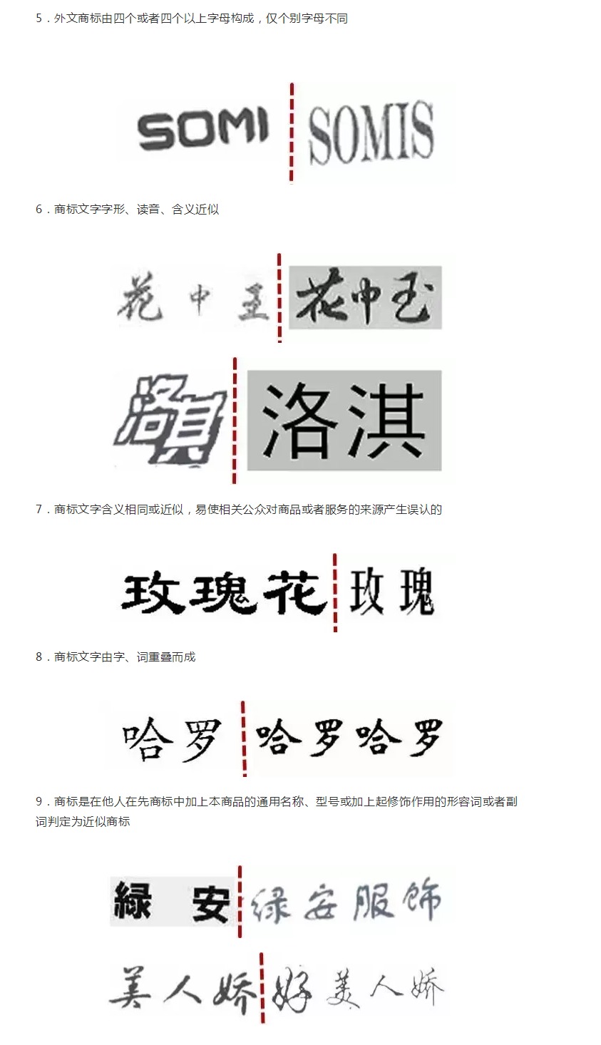為什么你的商標(biāo)申請(qǐng)總是被駁回？問題出在這！