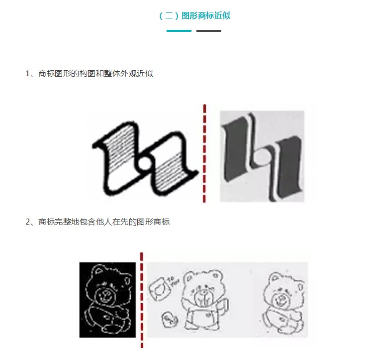 為什么你的商標(biāo)申請(qǐng)總是被駁回？問題出在這！