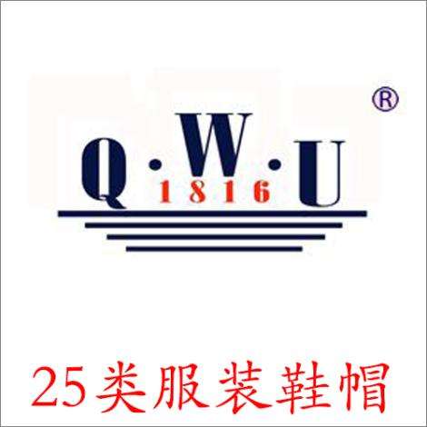 購買女裝商標多少錢？