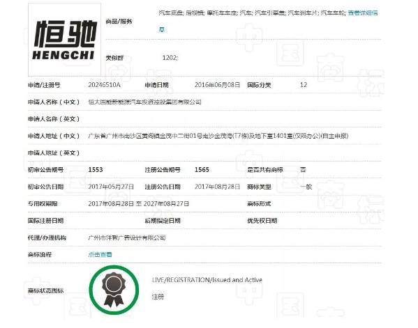 恒大瘋狂注冊700余件商標，就為了干這事？