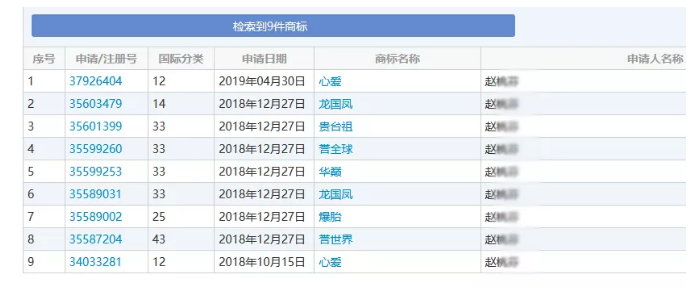 不能稱“國(guó)酒”但可以是中華巔峰？“華巔”商標(biāo)已在酒類注冊(cè)成功