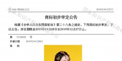 肖像作商標(biāo)是個(gè)好想法，但要小心別侵權(quán)！