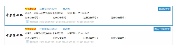 商標(biāo)取名需注意，各行各業(yè)都有一定的限制條件！
