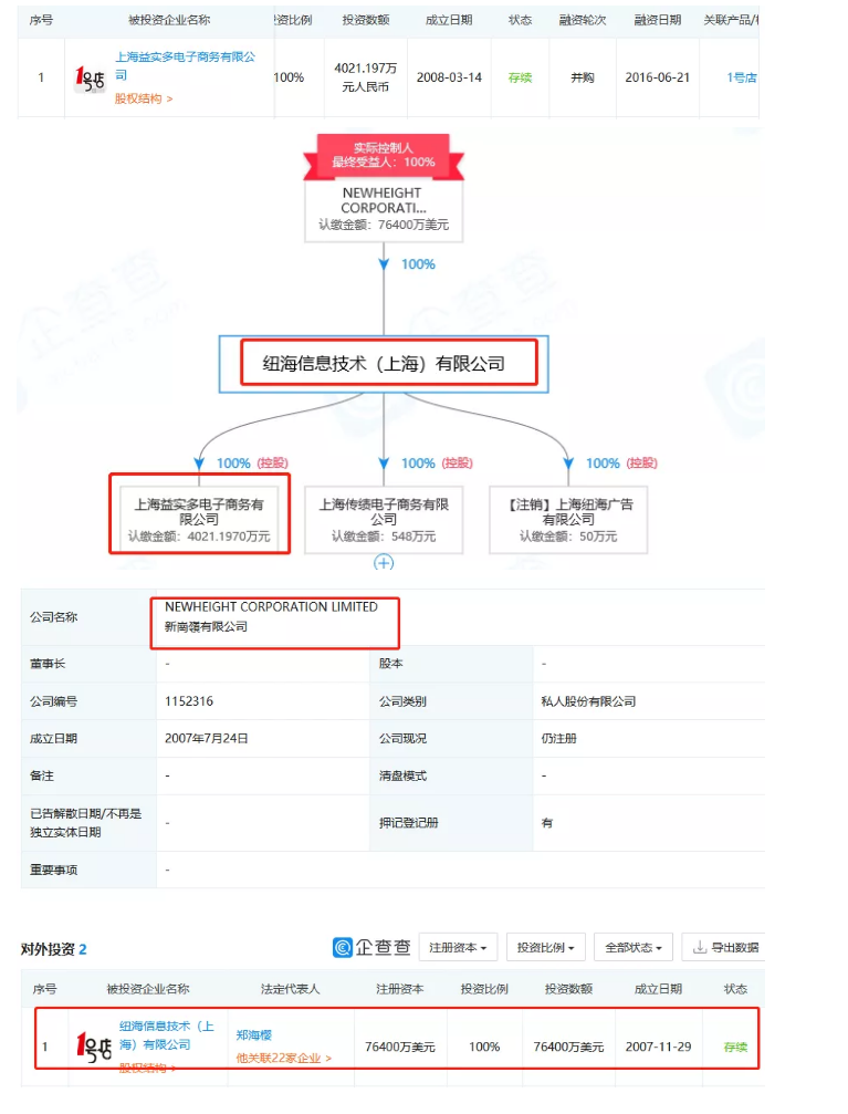 1號(hào)店奪回商標(biāo)！申請(qǐng)人曾申請(qǐng)九十多件 “知名”商標(biāo)