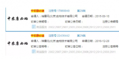 商標(biāo)取名需注意，各行各業(yè)都有一定的限制條件！