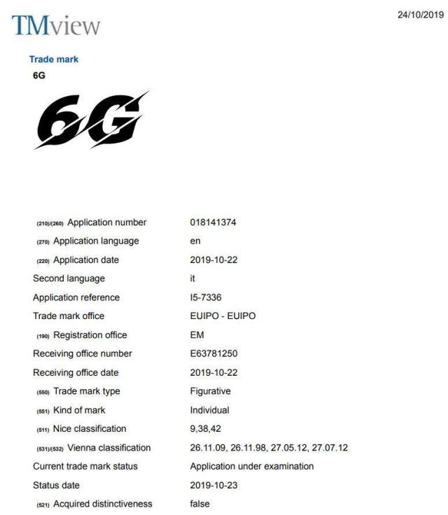 Vivo申請了6G商標(biāo)，6G將實現(xiàn)每秒1 TB的速度和零延遲！