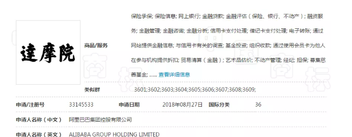 迷信商標注冊包通過是一種病，得治