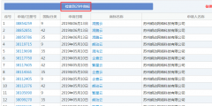 企查查：我太難了，搶注了我的名字，還把我給告了！