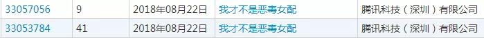 騰訊為三部漫畫(huà)注冊(cè)商標(biāo)，結(jié)果全部陣亡！