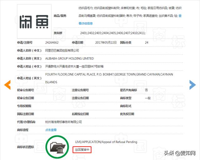 阿里的“動(dòng)物園”都有商標(biāo)，唯獨(dú)“閑魚”商標(biāo)的注冊(cè)，太難了