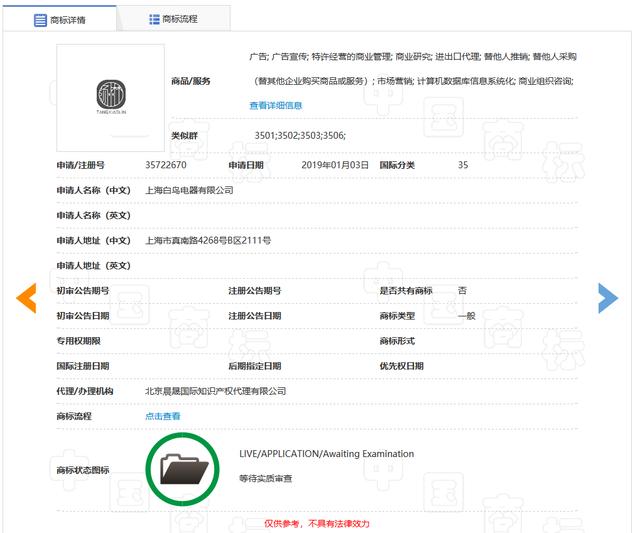 千萬別哭！如果遇到這種商標(biāo)被駁回的情況，真不是你的錯(cuò)