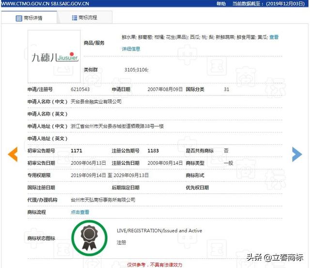 一枚商標，起拍1500，預估2000，成交價402000