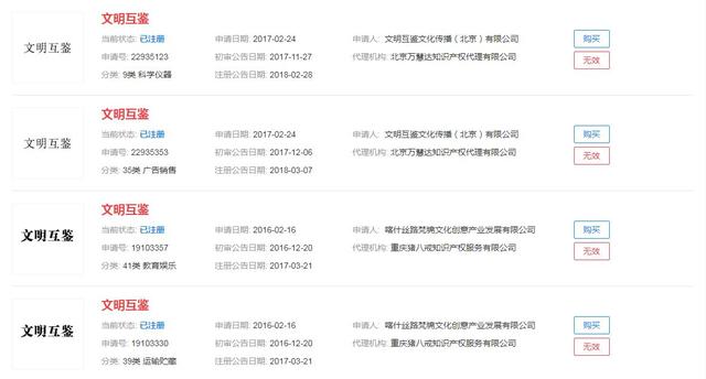 2019年十大流行語出爐，有的已被搶注成商標(biāo)，快看還有哪些漏的