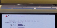 商標審查加快后，最少多久可以拿到商標證書？