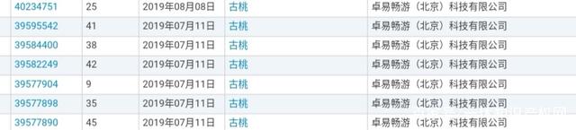 阿里虎牙推“古桃”“花夏”，漢服系商標(biāo)有多火？