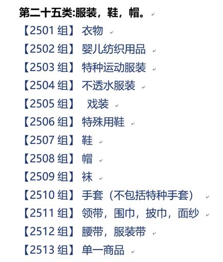 商標注冊政策放寬，可為什么注冊一個好商標卻越來越難？