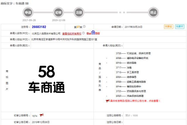 好難！58同城申請“車商通”商標(biāo)被駁回，原因竟是…