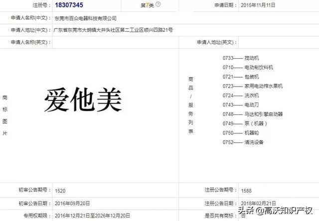 進(jìn)入中國(guó)第2年“愛(ài)他美”商標(biāo)就被搶注，如今維權(quán)難上加難