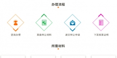 商標(biāo)轉(zhuǎn)讓需要多少費(fèi)用？