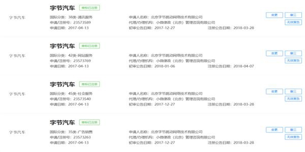 字節(jié)跳動到手“字節(jié)汽車”商標(biāo)正式開始進軍車聯(lián)網(wǎng)？