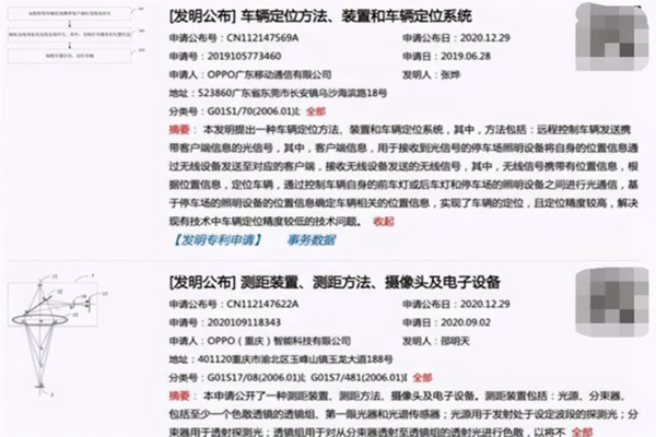 OPPO也開始造車？注冊(cè)“OCAR”商標(biāo)布局智能汽車