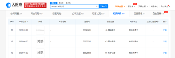 華為申請注冊“鴻鹍”商標，商標狀態(tài)為申請中