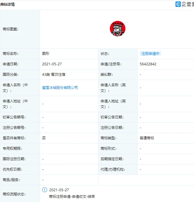 蜜雪冰城申請(qǐng)圖形商標(biāo)，外觀形似撲克牌K
