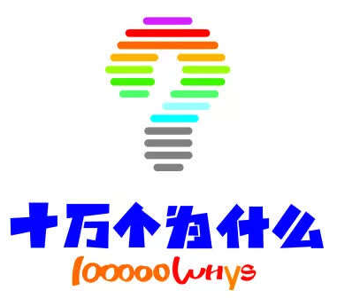 2021年6月18日一審獲勝！ “十萬個為什么”商標(biāo)侵權(quán)及不正當(dāng)競爭案勝訴
