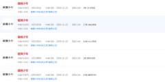 國產(chǎn)動畫《雄獅少年》商標(biāo)已注冊，保護及時