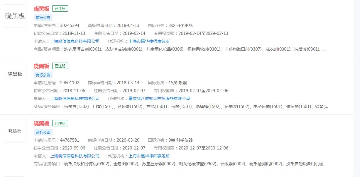 好未來旗下曉黑板宣布停止運營與服務(wù)，“曉黑板”已被不同公司注冊商標(biāo)