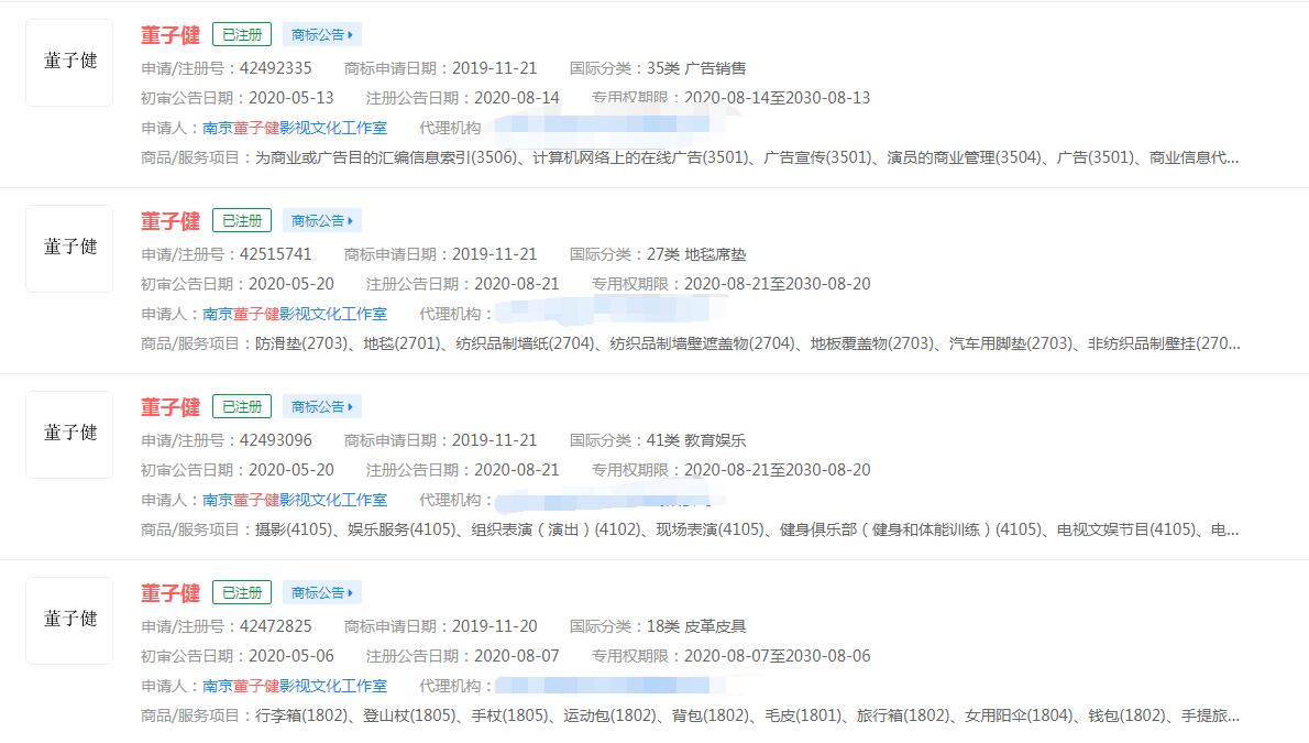 董子健孫怡兩人宣布離婚，我們來(lái)看看“董子健”“孫怡”商標(biāo)注冊(cè)情況