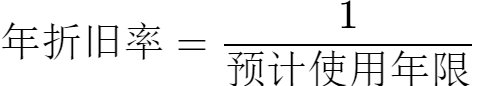 直線(xiàn)折舊法計(jì)算公式(直線(xiàn)折舊SLN函數(shù)語(yǔ)法)